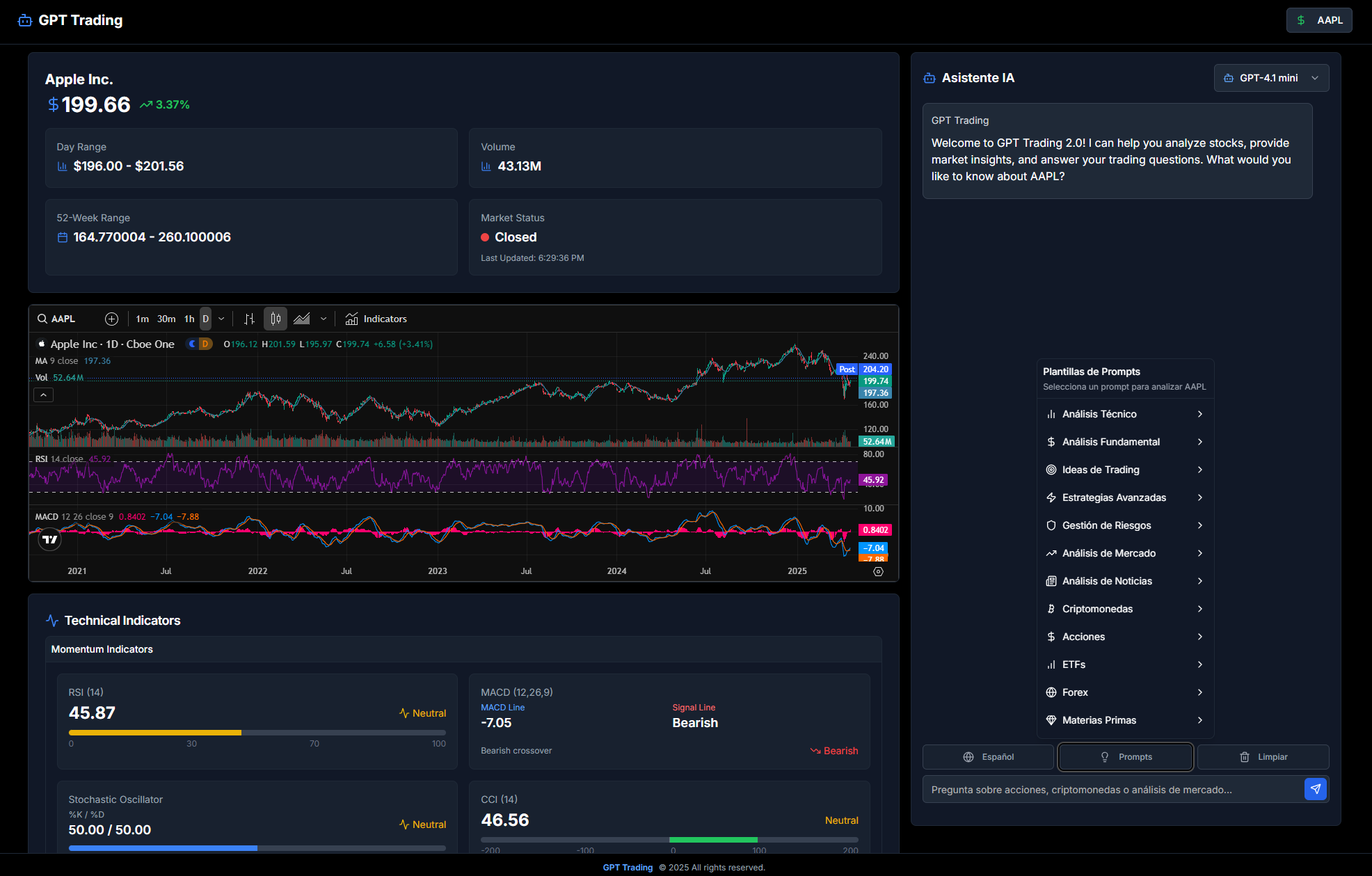 GPT Trading Dashboard